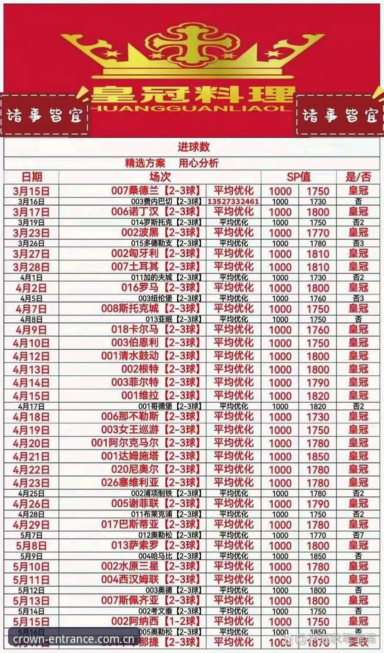 皇冠体彩官方APP手机版2026新版安装实用指南——从入门到精通必备知识