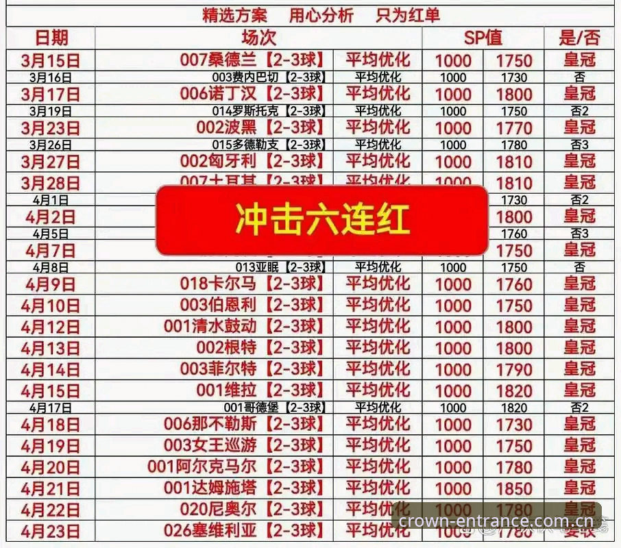 皇冠体彩2026安装 皇冠体彩2026安装新范式深度解析:从入口体验到策略革新的全面进化