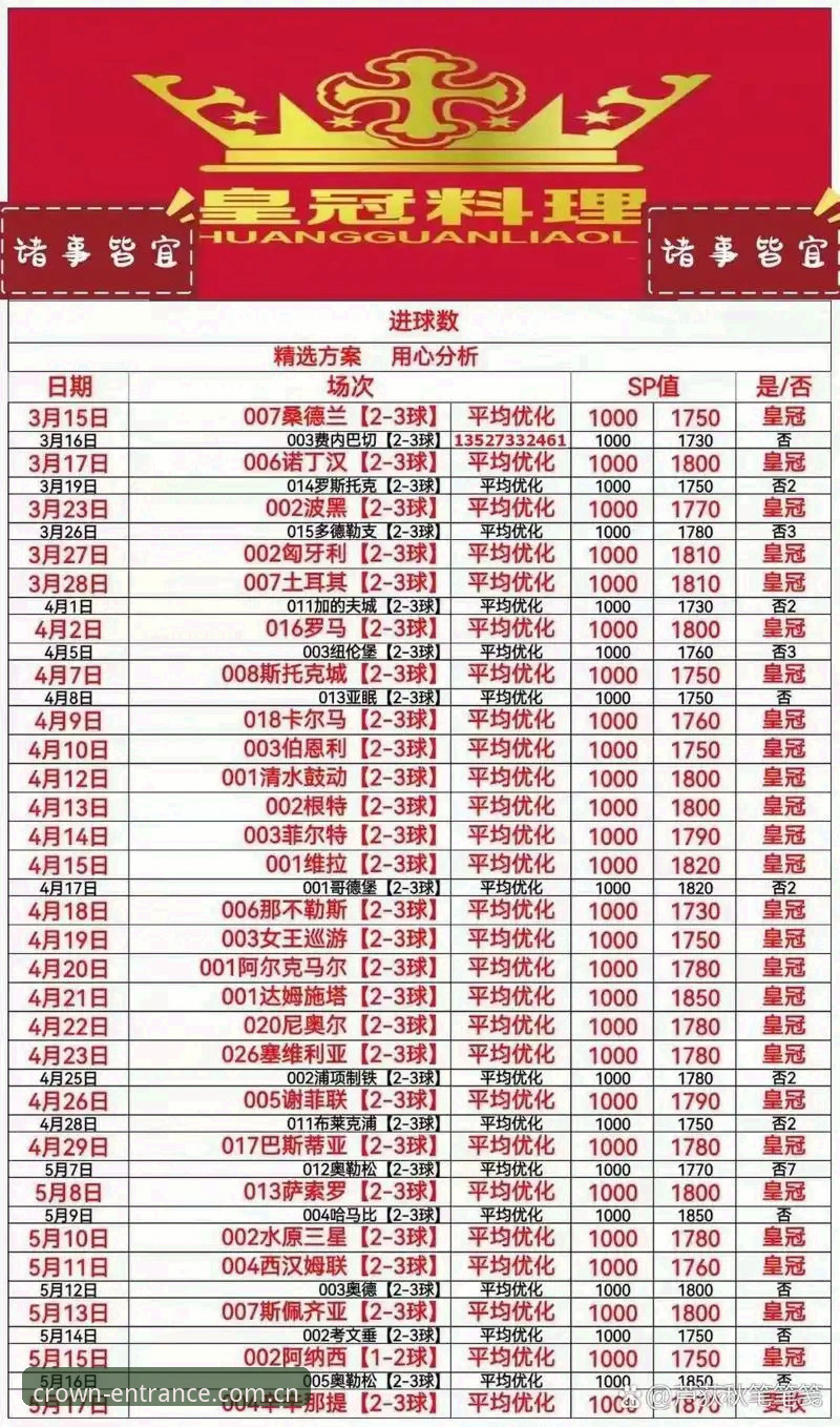 皇冠体彩安装入口2026新版实用指南：从下载到投注的完整操作手册