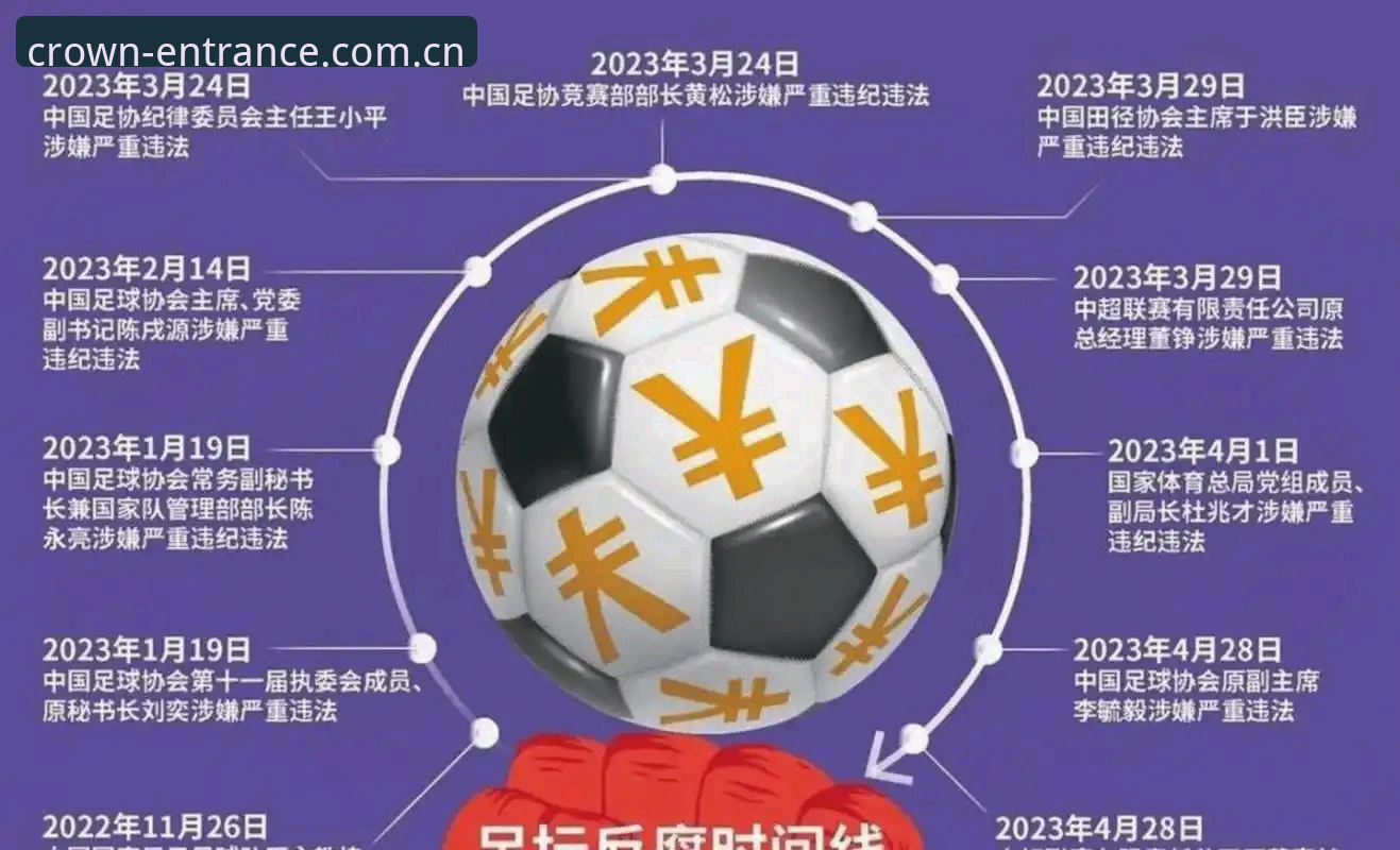 皇冠体彩体育动态下载不了怎么办 足协第三批禁足名单最新动态:65人受罚,终身禁足17人,行业乱象全面曝光